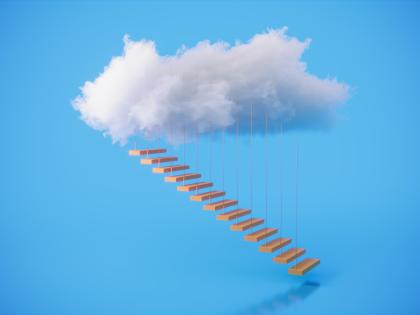 Cloud Risk